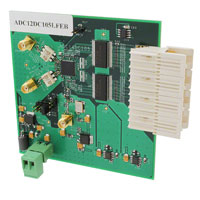 ADC12DC105LFEB/NOPB|TI|ģת|EVAL BOARD FOR ADC12DC105