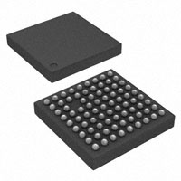 MSP430F5514IZQER|TI|IC MCU 16BIT 64KB FLASH 80BGA
