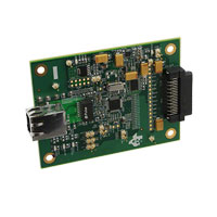 TLK100EXTEVM|TI|��������ʾ����׼�|EVAL MODULE FOR TLK100