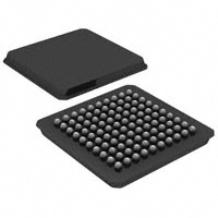 TMS320F2801GGMS|TI|IC MCU 32BIT 32KB FLASH 100BGA